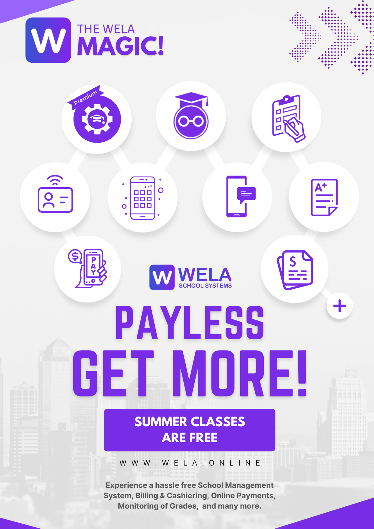 WELA MAGIC: The Future of Education